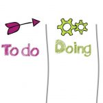 La véritable puissance du management visuel